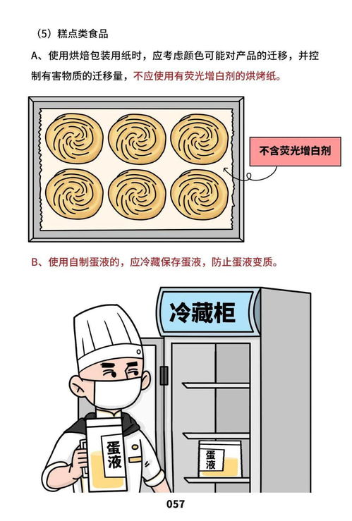 餐饮服务食品安全操作规范（第二期） 原料的科学储存管理