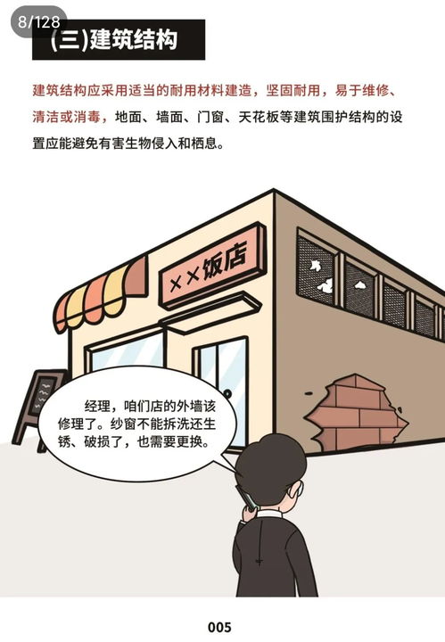 餐饮服务食品安全操作规范解读 守护“舌尖上的安全”